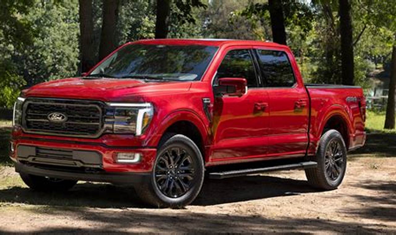 2024 Ford F150 Price