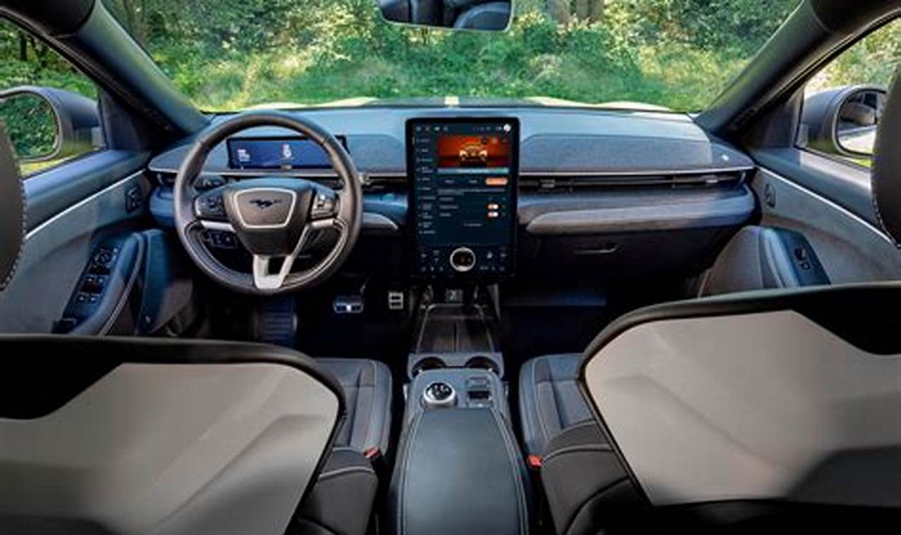 2024 Ford Mustang Mach E Images Interior