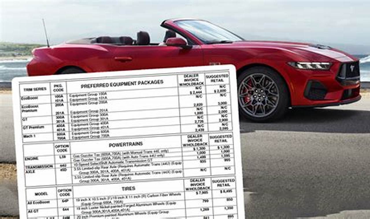 2024 Ford Mustang Price Sheet