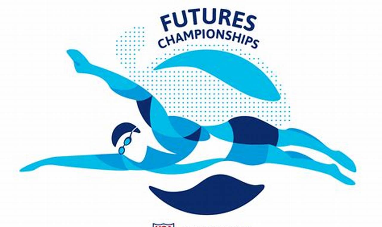 2024 Futures Usa Swimming