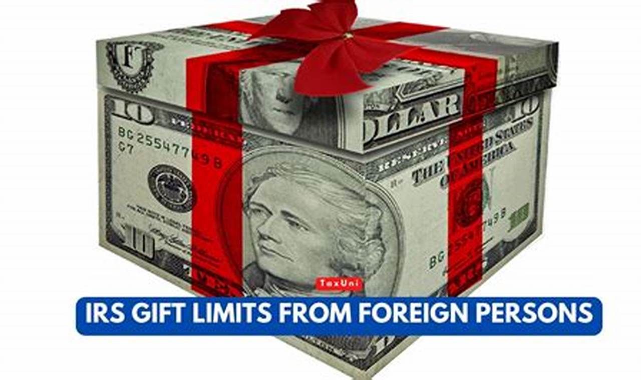 2024 Gifting Limits Irs