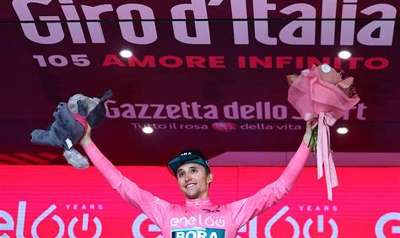 2024 Giro Winner