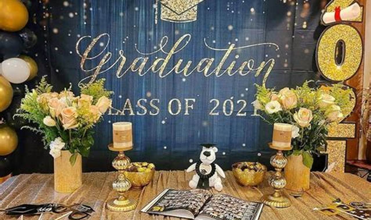 2024 Graduation Party Ideas