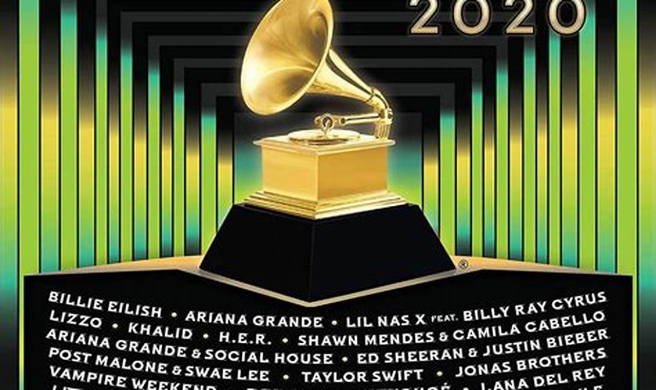2024 Grammy Nominated Songs
