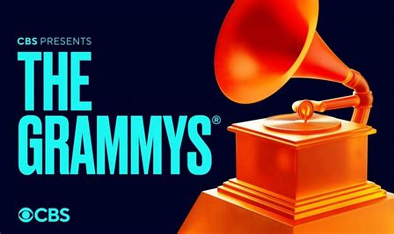 2024 Grammy Viewership