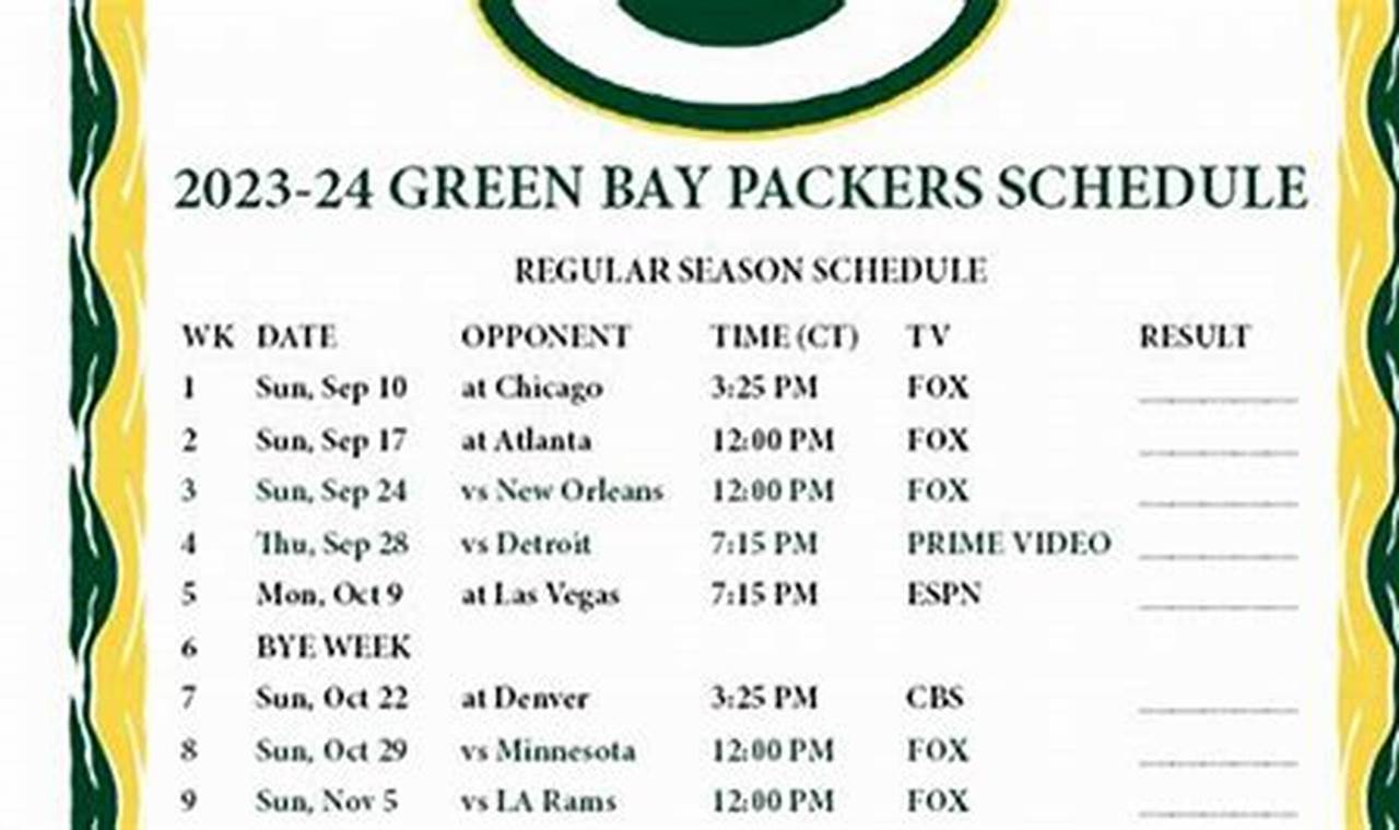 2024 Green Bay Packers Schedule