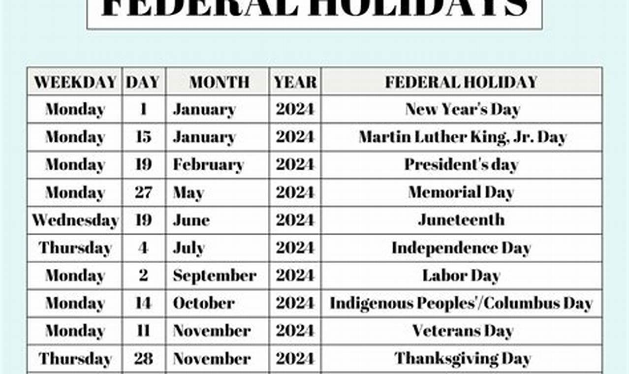 2024 Holiday Calendar Dates Printable Calendar