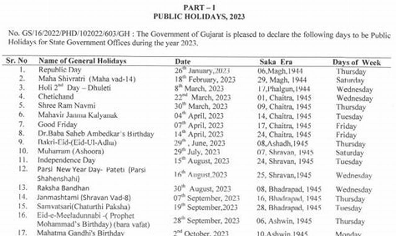 2024 Holiday Calendar Gujarat Government Jobs List