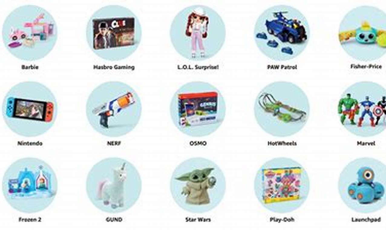 2024 Holiday Toy List