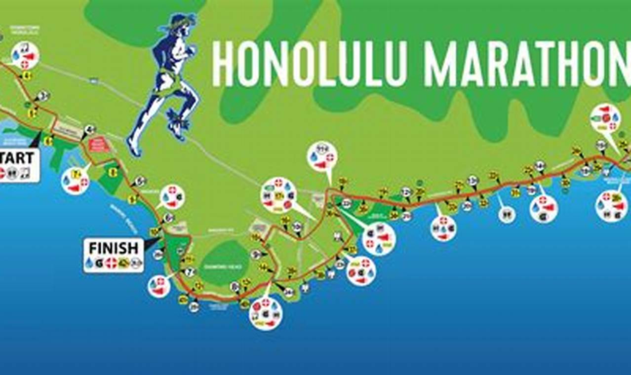 2024 Honolulu Marathon
