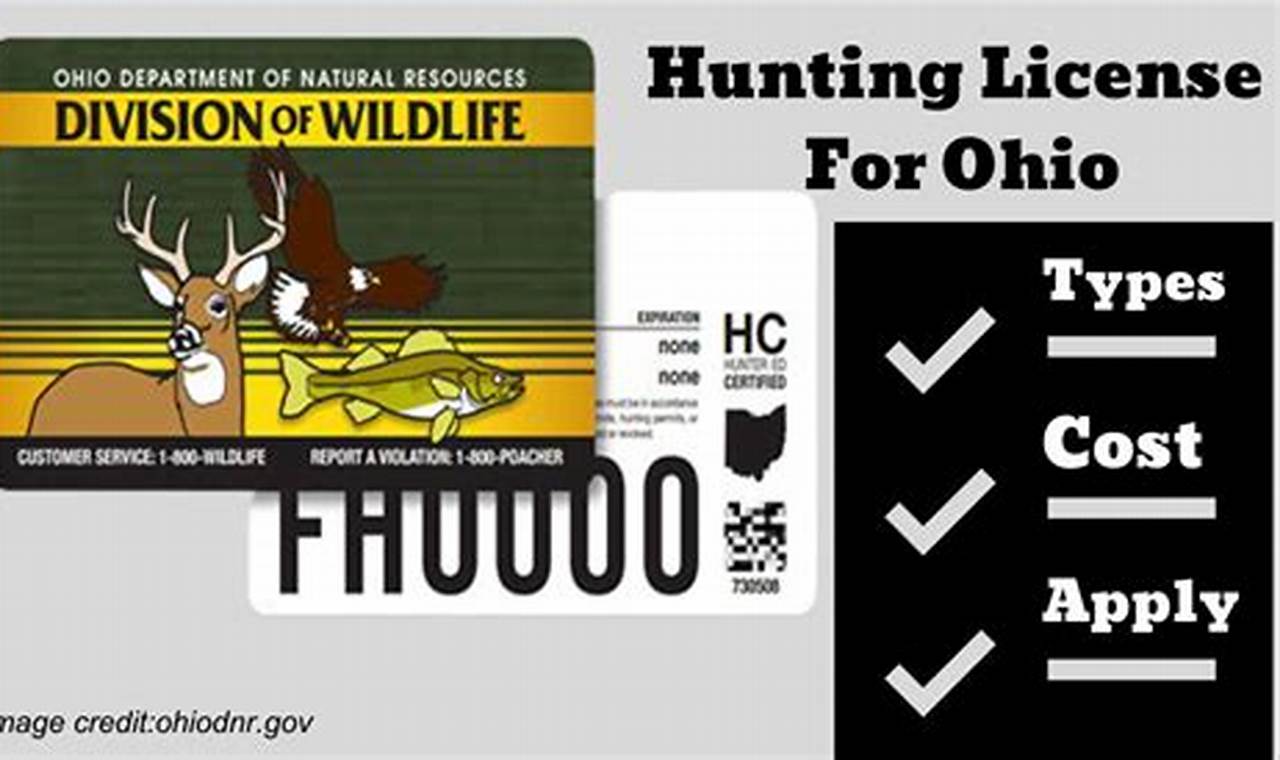 2024 Hunting License Cost