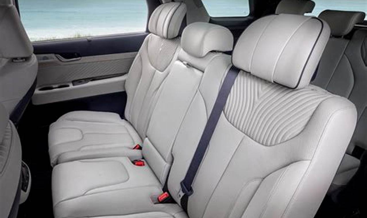 2024 Hyundai Palisade Seat Covers