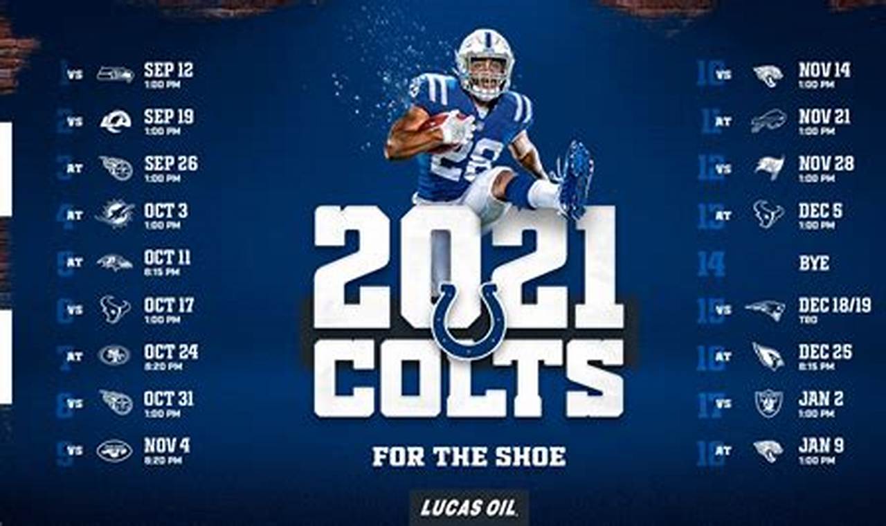 2024 Indianapolis Colts Season