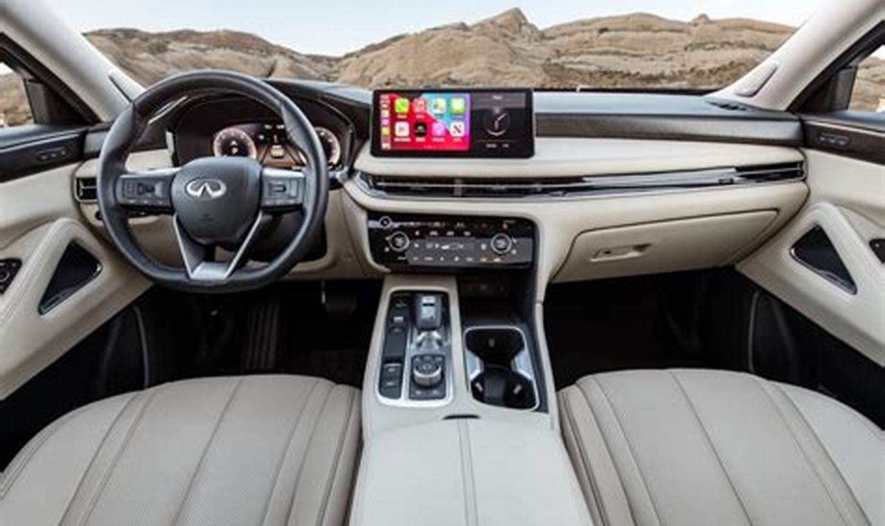 2024 Infiniti Qx60 Interior