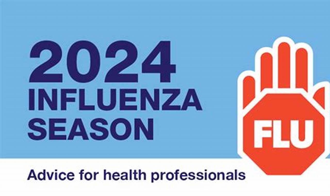 2024 Influenza Season