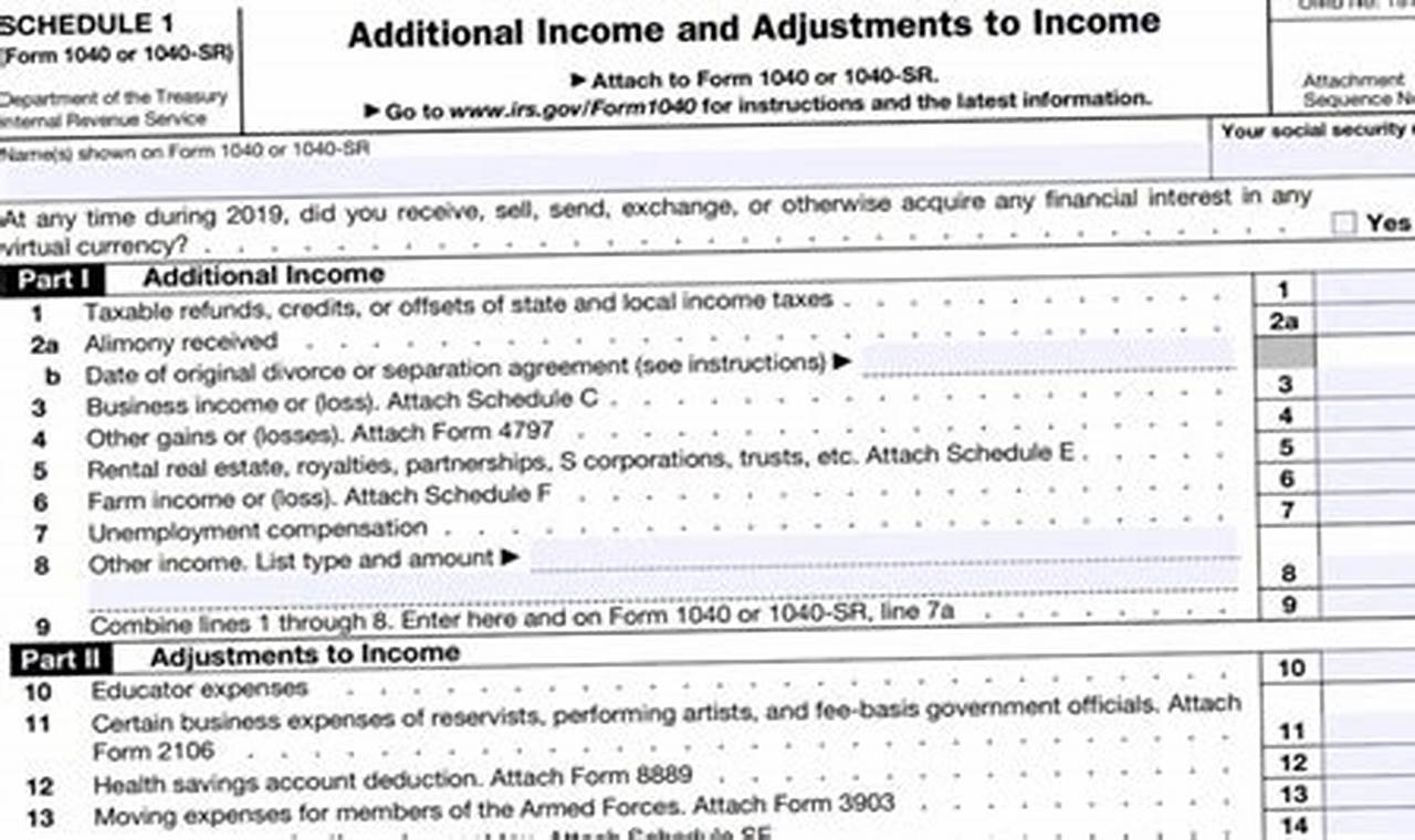 2024 Irs Schedule 1 Instructions And