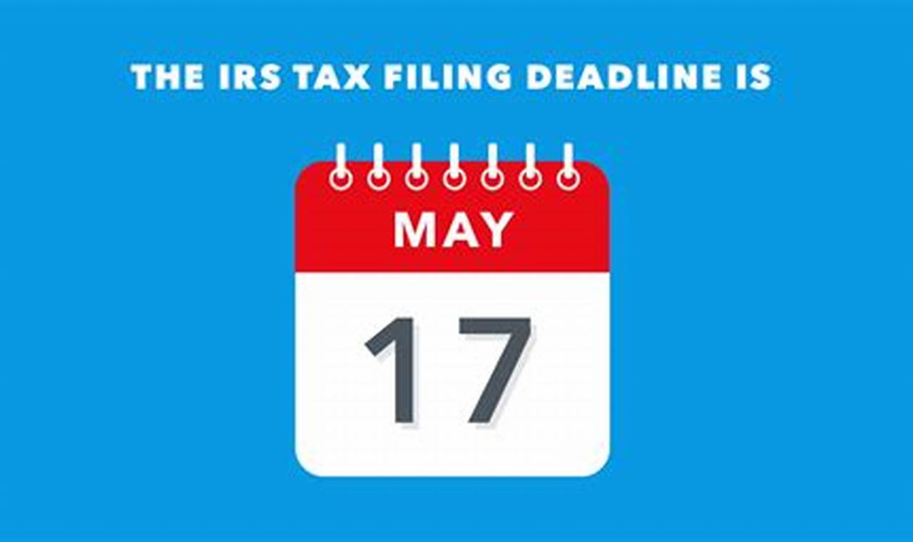 2024 Irs Tax Filing Deadline