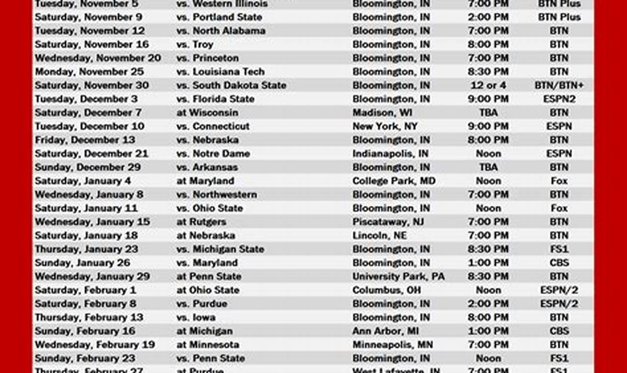 2024 Iu Basketball Schedule