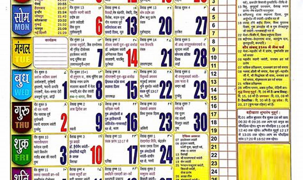 2024 January Calendar Hindi Today Astrology