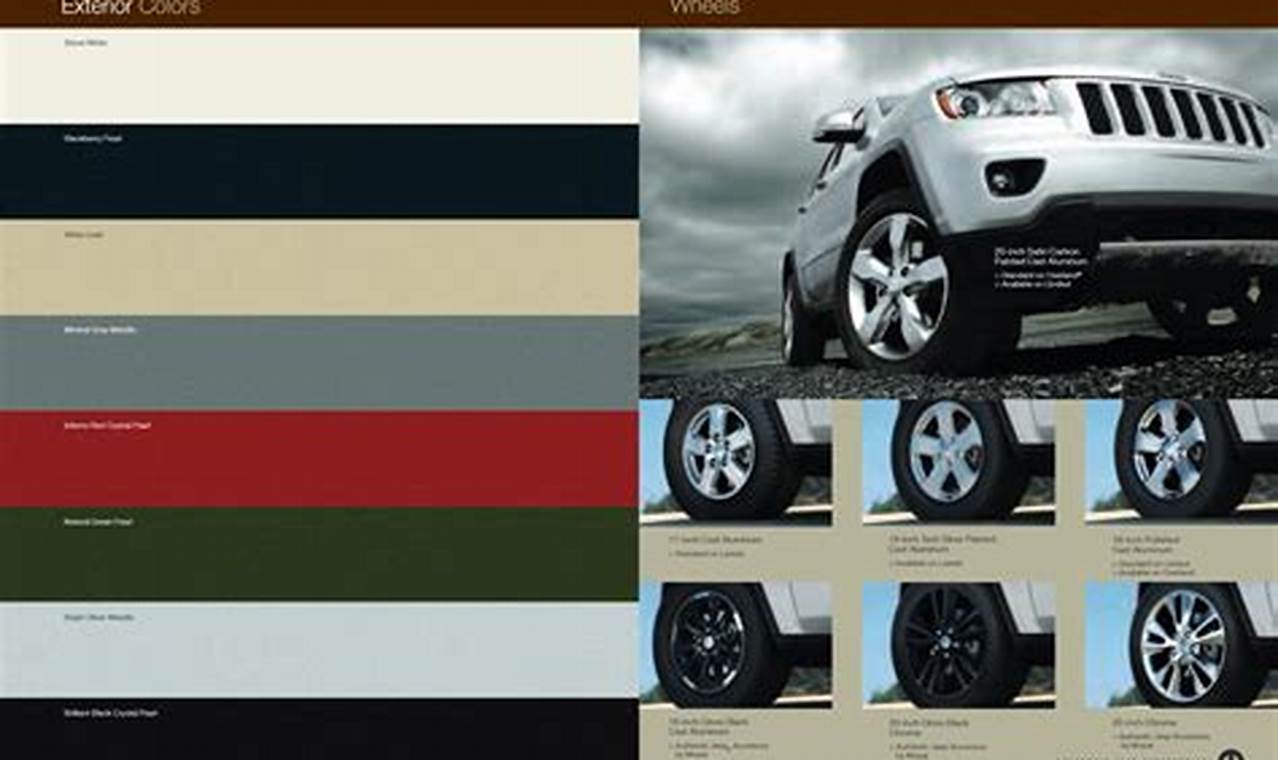 2024 Jeep Grand Cherokee Colors Chart