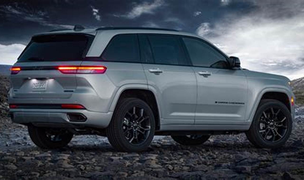 2024 Jeep Grand Cherokee L Dimensions