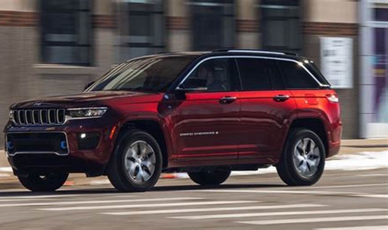 2024 Jeep Grand Cherokee Limited Price