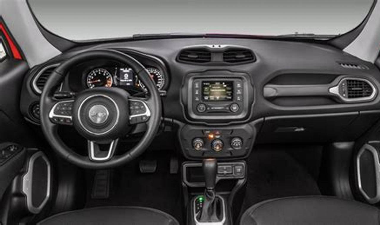 2024 Jeep Renegade Interior