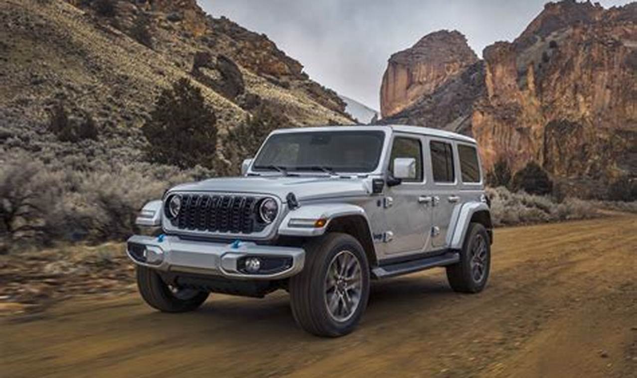 2024 Jeep Wrangler Jl