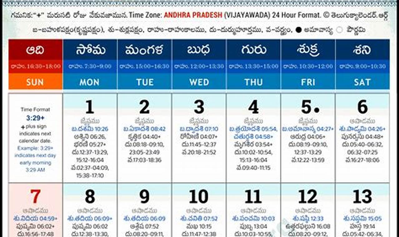 2024 July Telugu Calendar