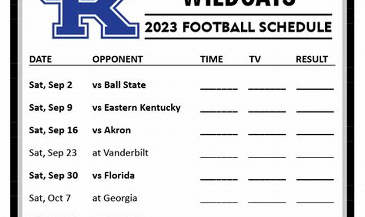 2024 Kentucky Football Schedule Printable