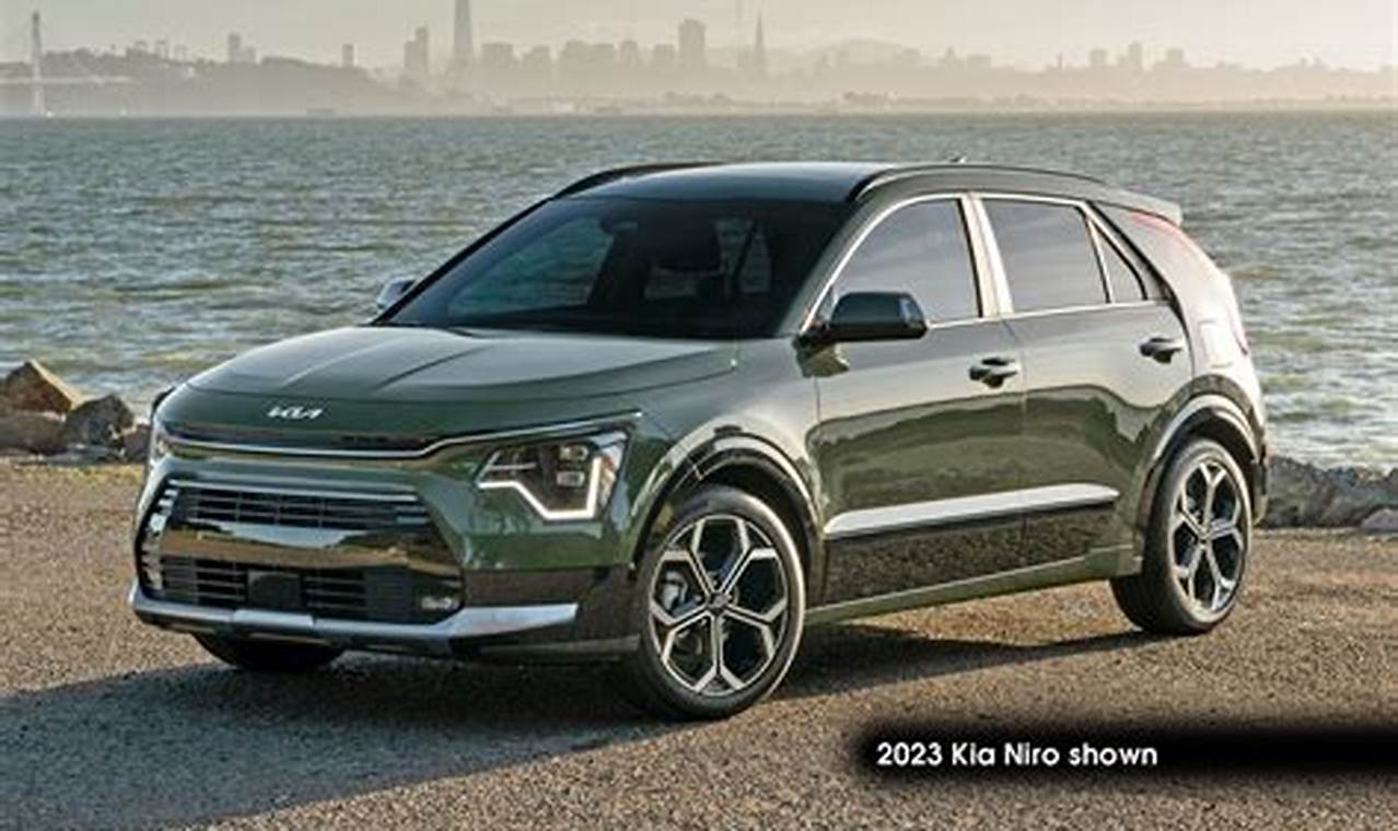 2024 Kia Nirp