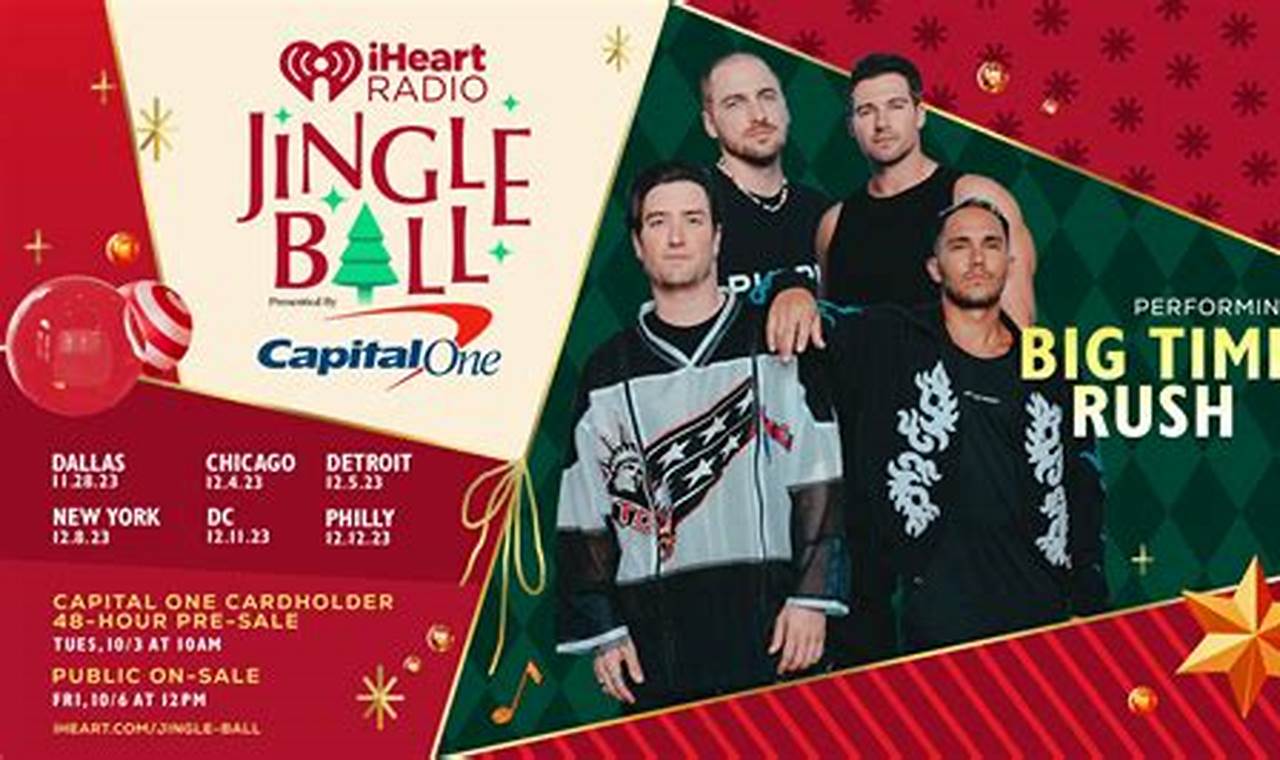 2024 Kiis-Fm Jingle Ball Performers