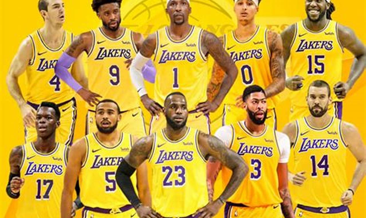 2024 Lakers Players