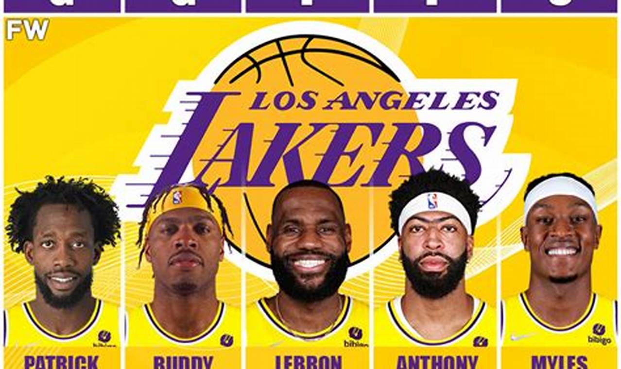 2024 Lakers Starting Lineup