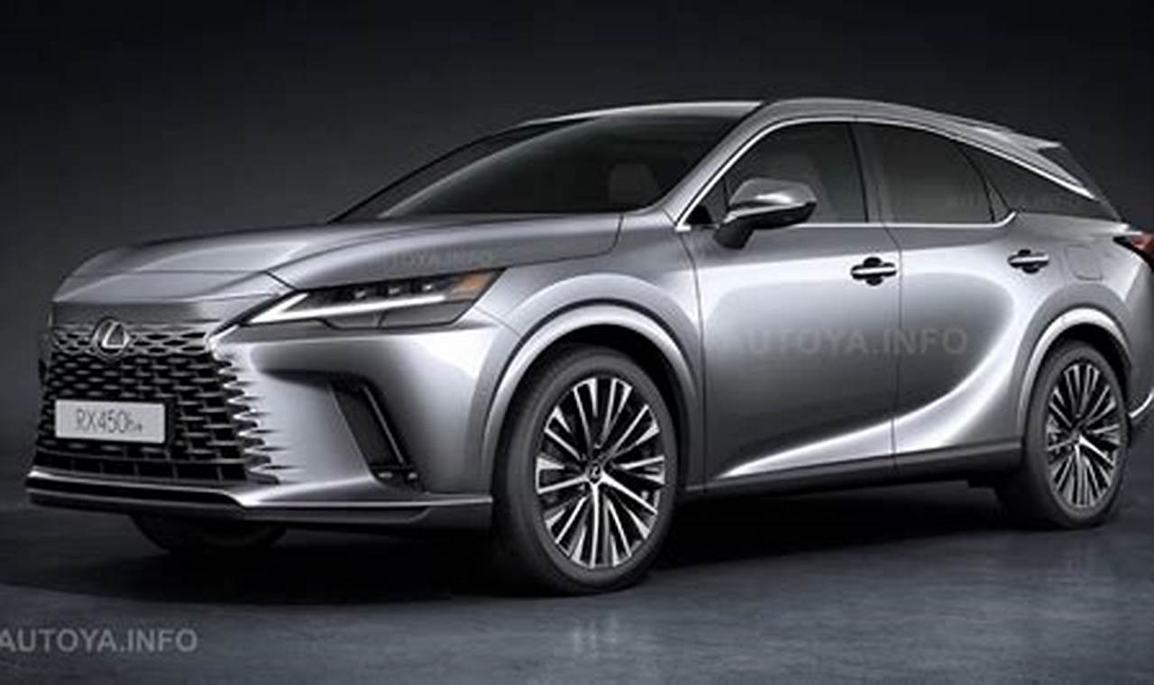 2024 Lexus Models