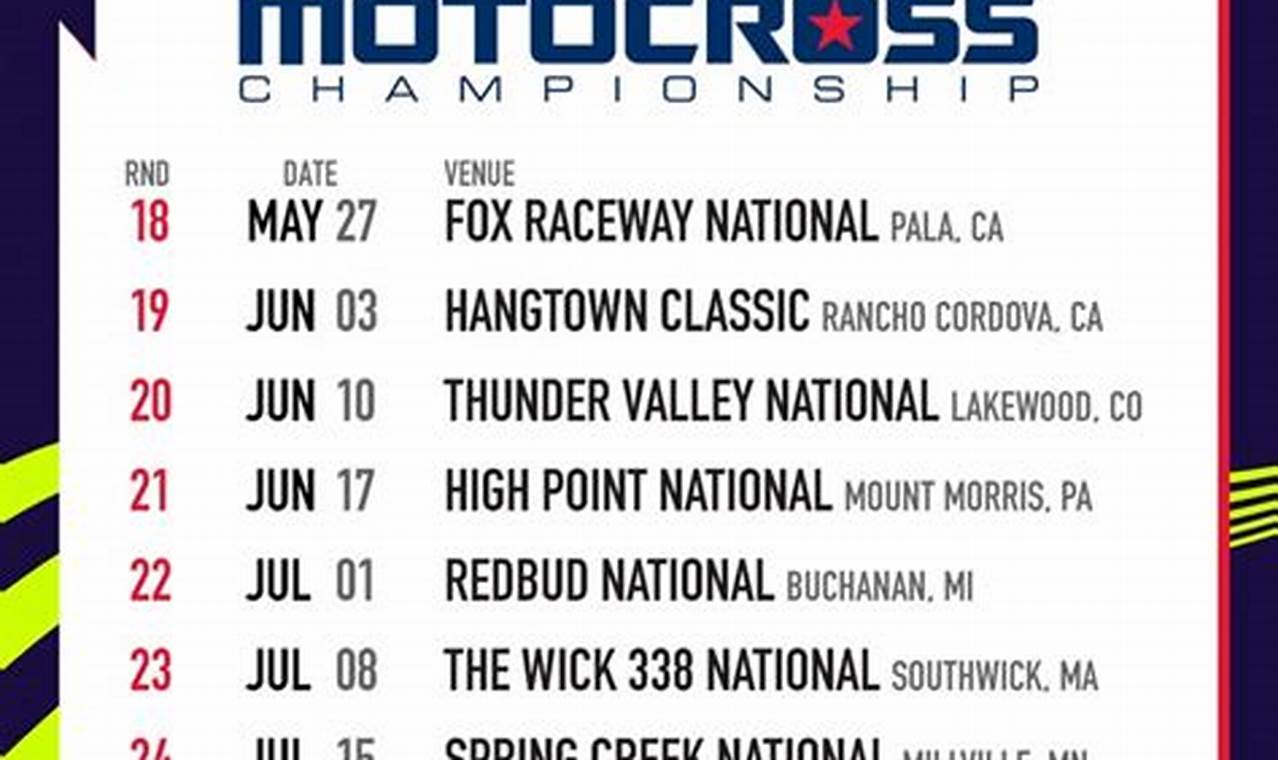 2024 Lucas Oil Pro Motocross Schedule