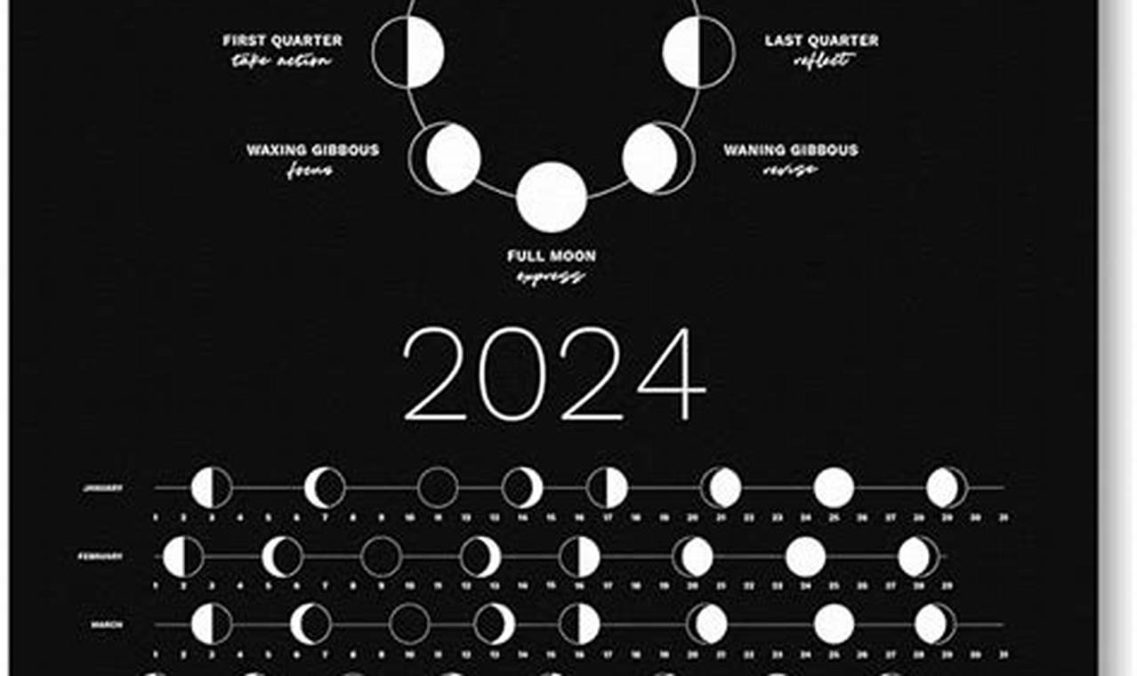 2024 Lunar Calendar Poster Ideas Tech