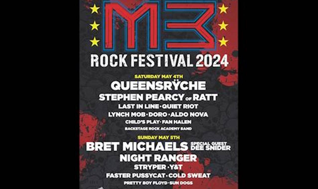 2024 M3 Festival Lineup Today