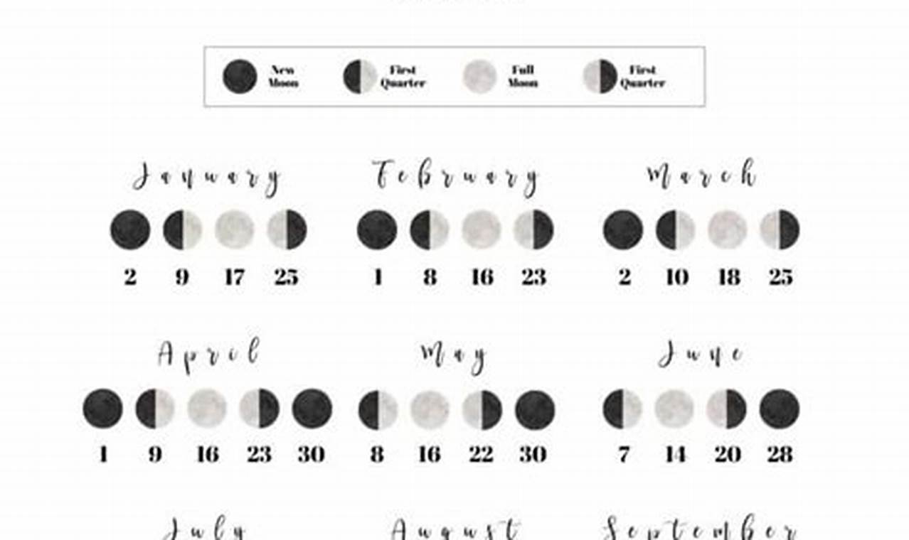 2024 March Lunar Calendar Printable 2022