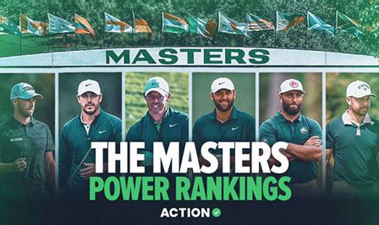 2024 Masters Power Rankings