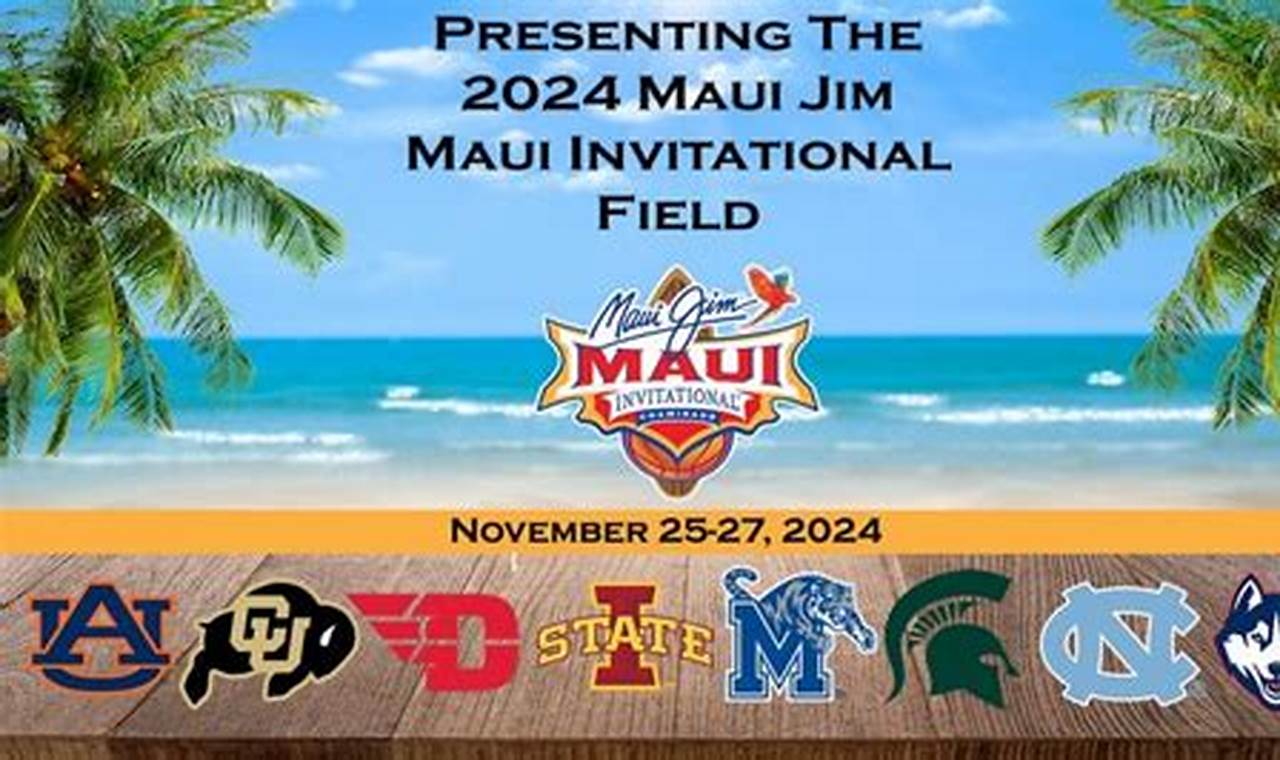 2024 Maui Invitational Field