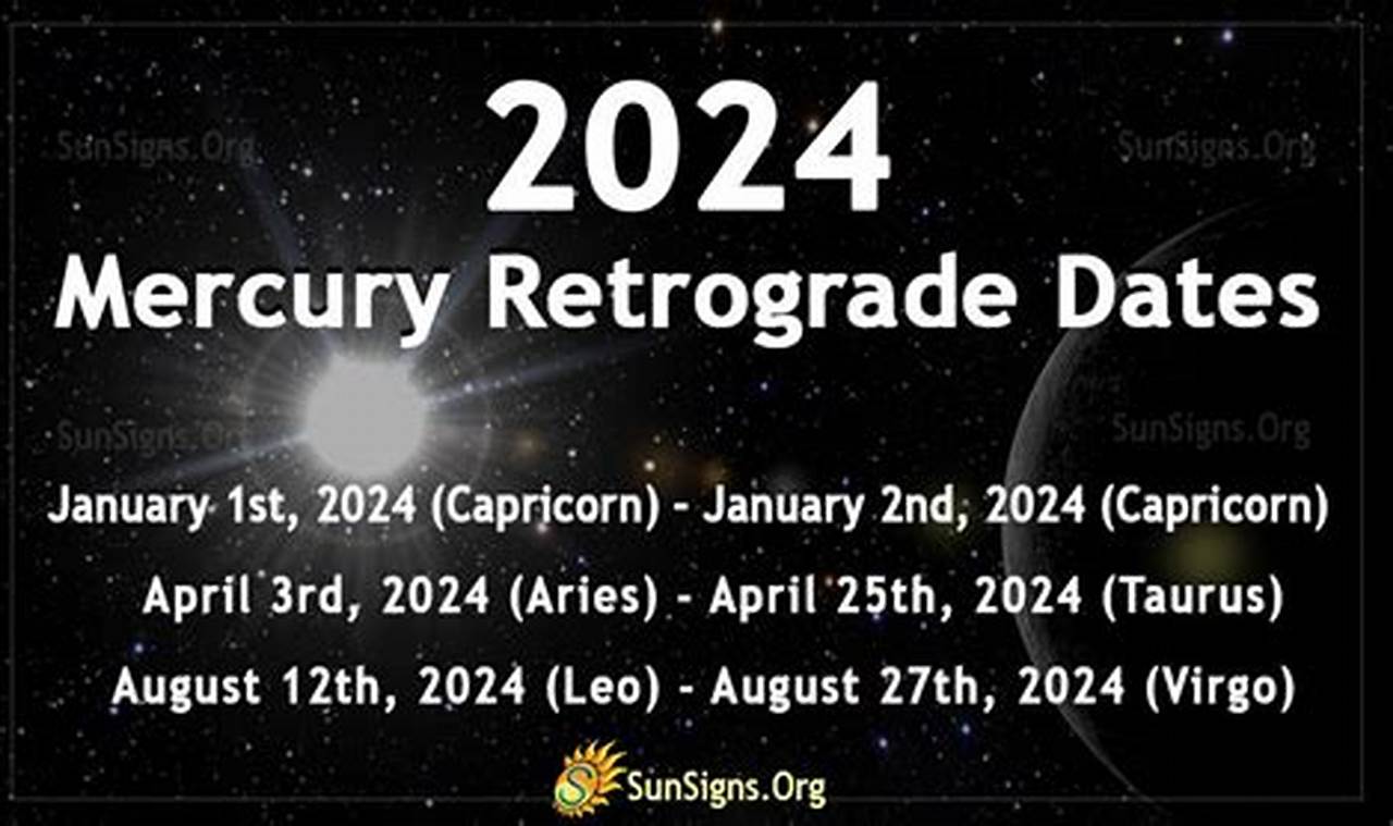 2024 Mercury Retrograde Calendar