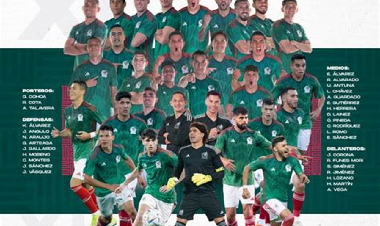 2024 Mexico World Cup Rostered