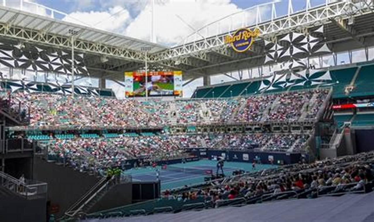 2024 Miami Open Tennis