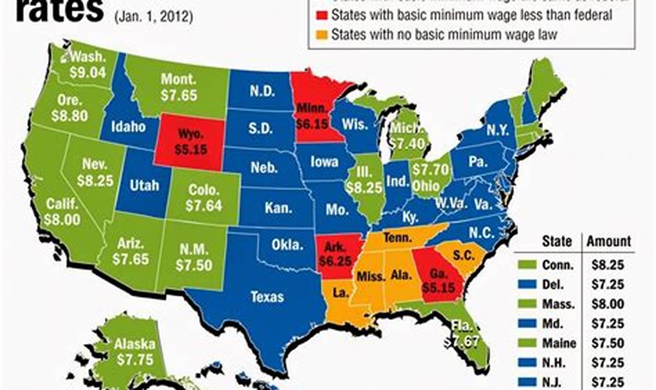 2024 Minnesota Minimum Wage