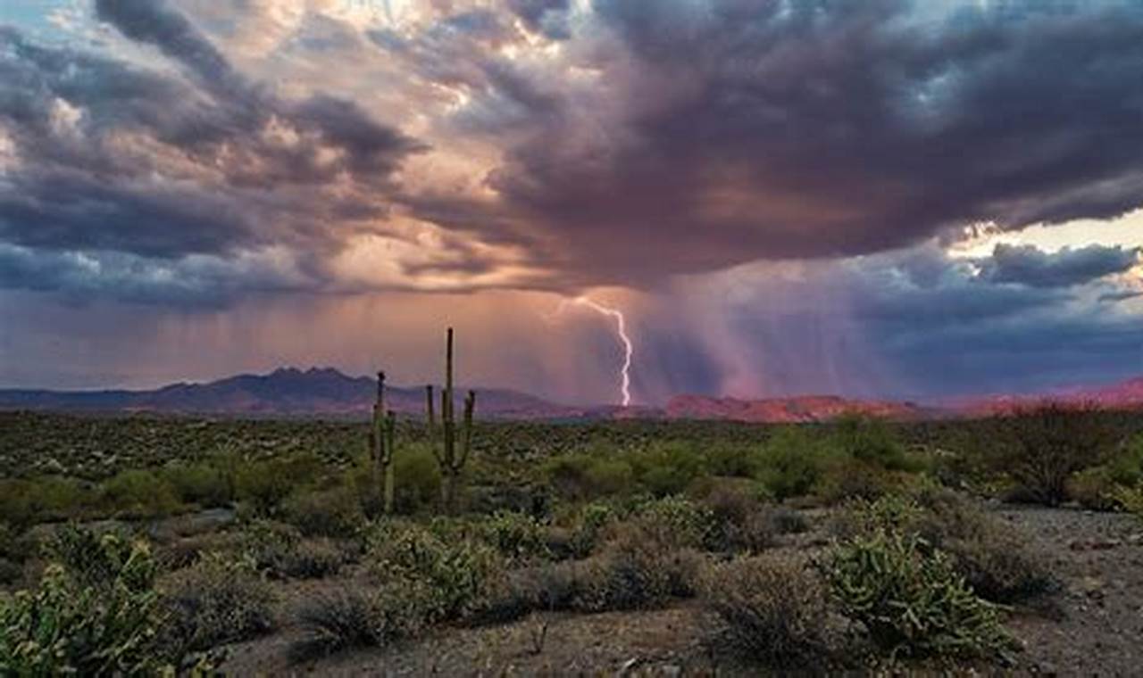 2024 Monsoon Season Arizona