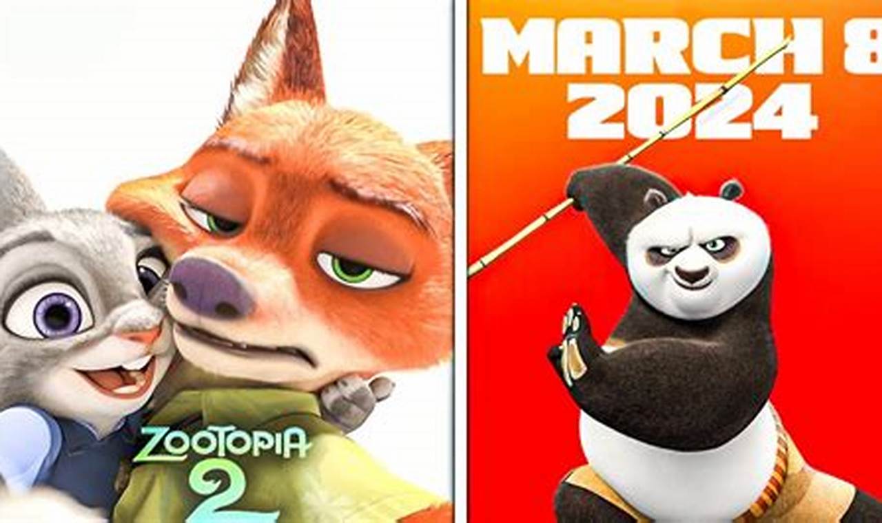 2024 Movies Animated