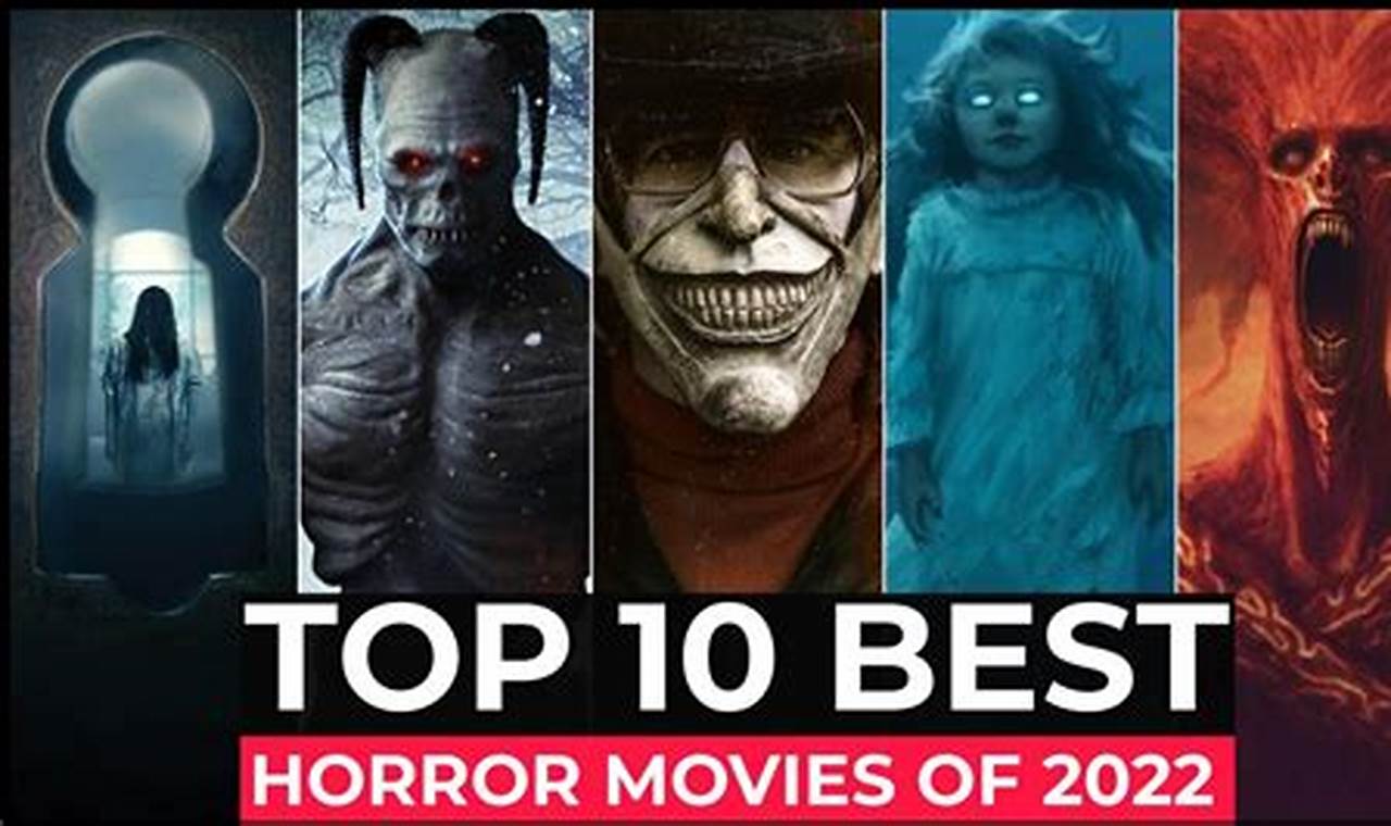 2024 Movies List Hollywood Horror