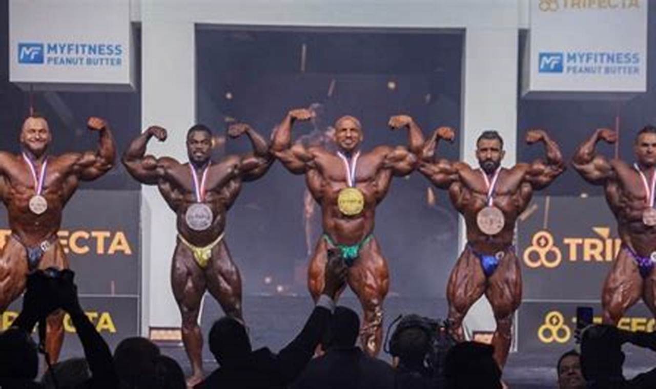 2024 Mr Olympia Lineup