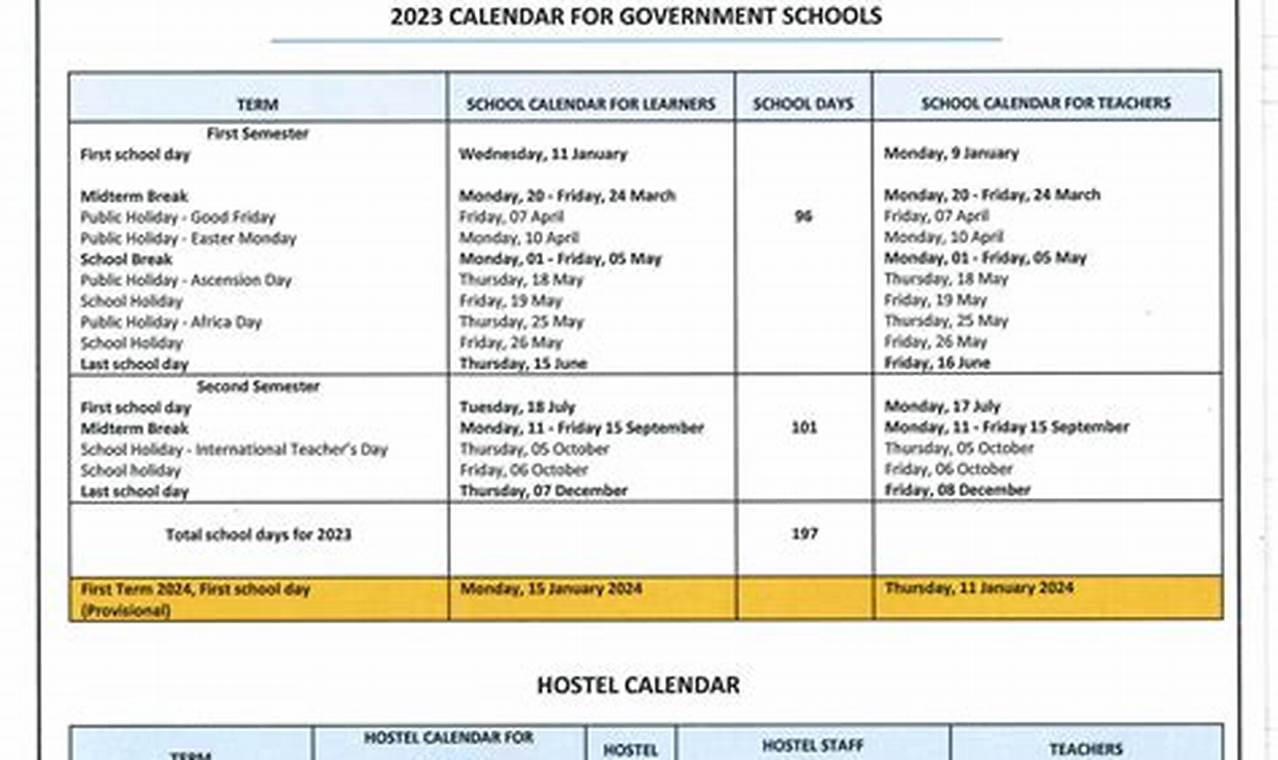 2024 Namibian School Calendar